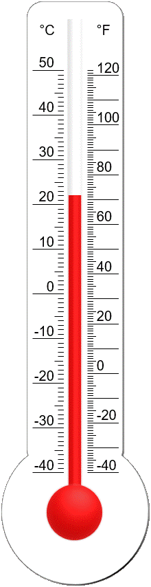 Thermometer